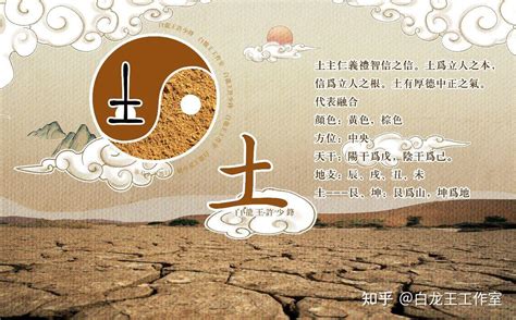 己土戊土|【己土 戊土】戊土己土 命理大解密：瞭解你的本命與環境所需